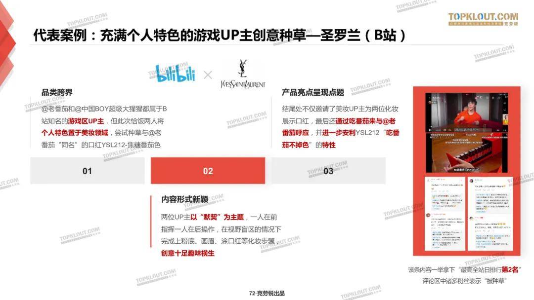 微博、B站、小红书三大平台种草力研究报告