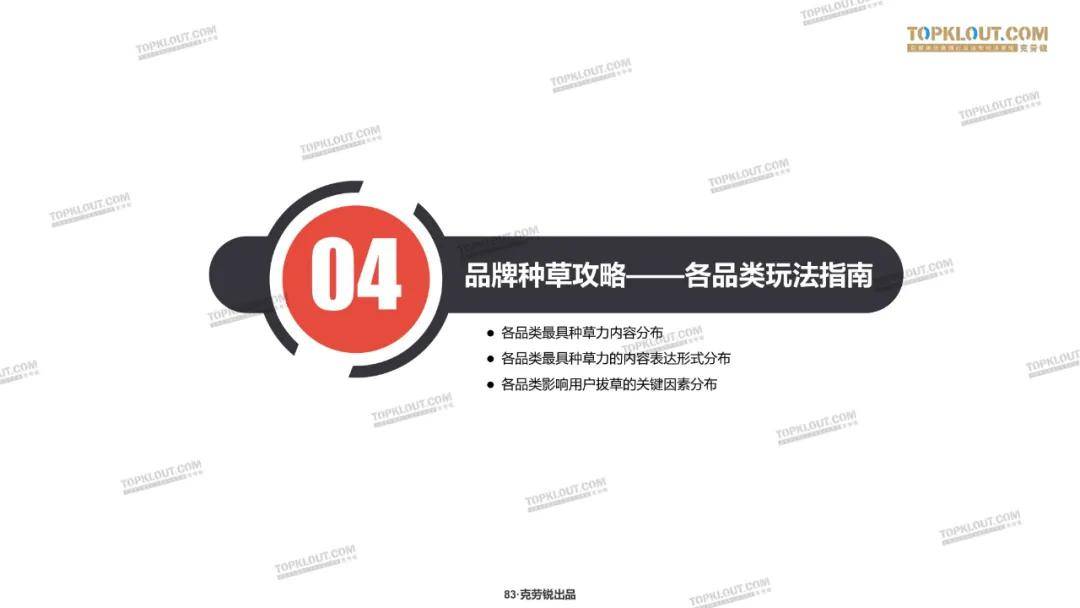 微博、B站、小红书三大平台种草力研究报告